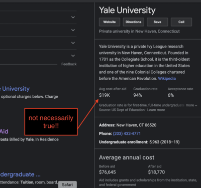 google search with a misleading cost of yale