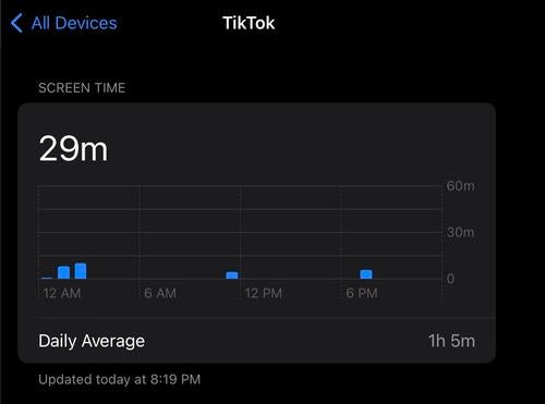 My screen time statistics — I really do spend about an hour a day watching TikToks.