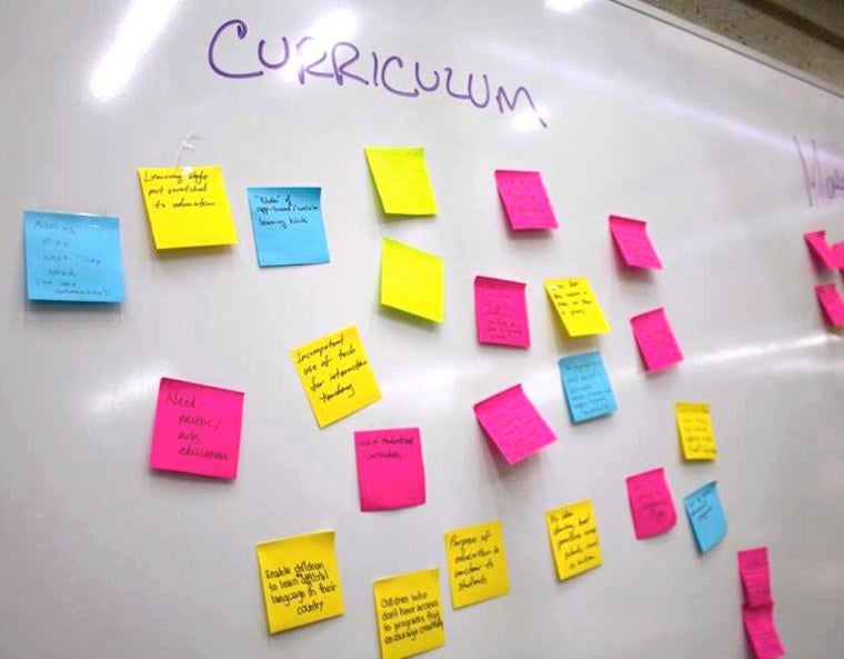 A dry-erase board covered in student ideas, written on Sticky Notes.